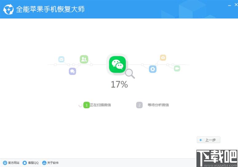 全能苹果手机恢复大师下载,手机数据恢复,相片恢复,聊天记录恢复